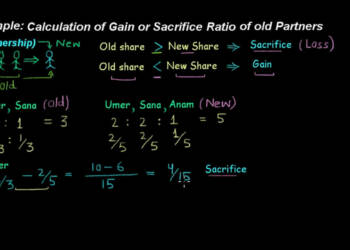 Gaining Ratio Formula