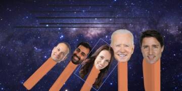 Wokes are Falling like Dominoes!