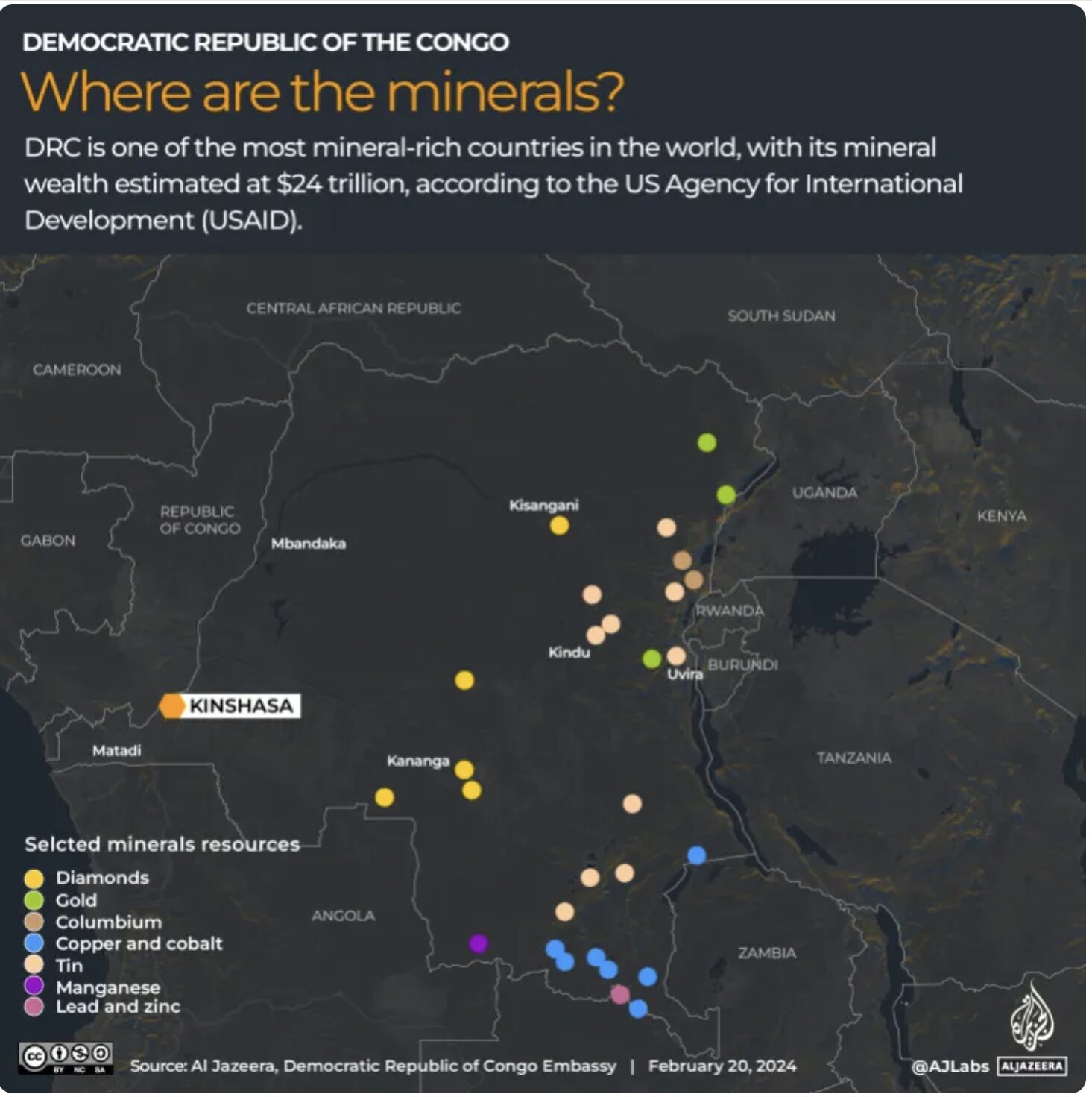 Minerals of Democratic Republic of Congo