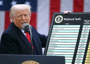 Liberation day is Here: Trump Tariffs