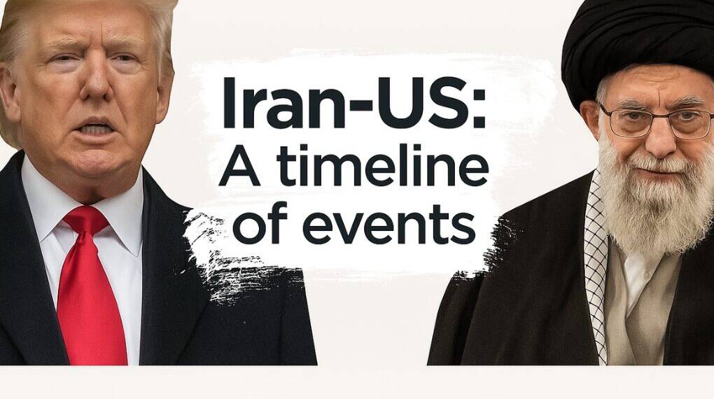 A Timeline of Tensions: U.S.–Iran Relations Across the Decades