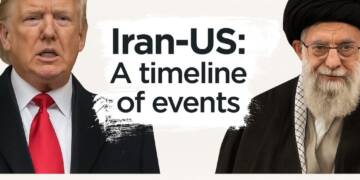 A Timeline of Tensions: U.S.–Iran Relations Across the Decades