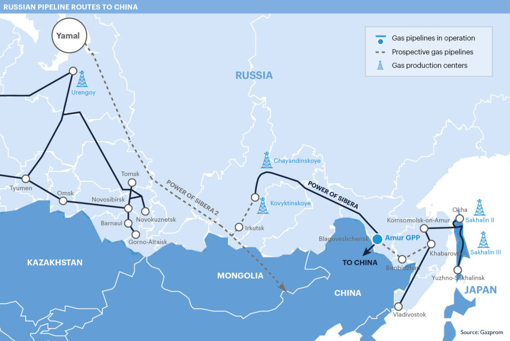 Russian Pipeline Routes to China (Picture Credit:Independent Commodity Intelligence Services)