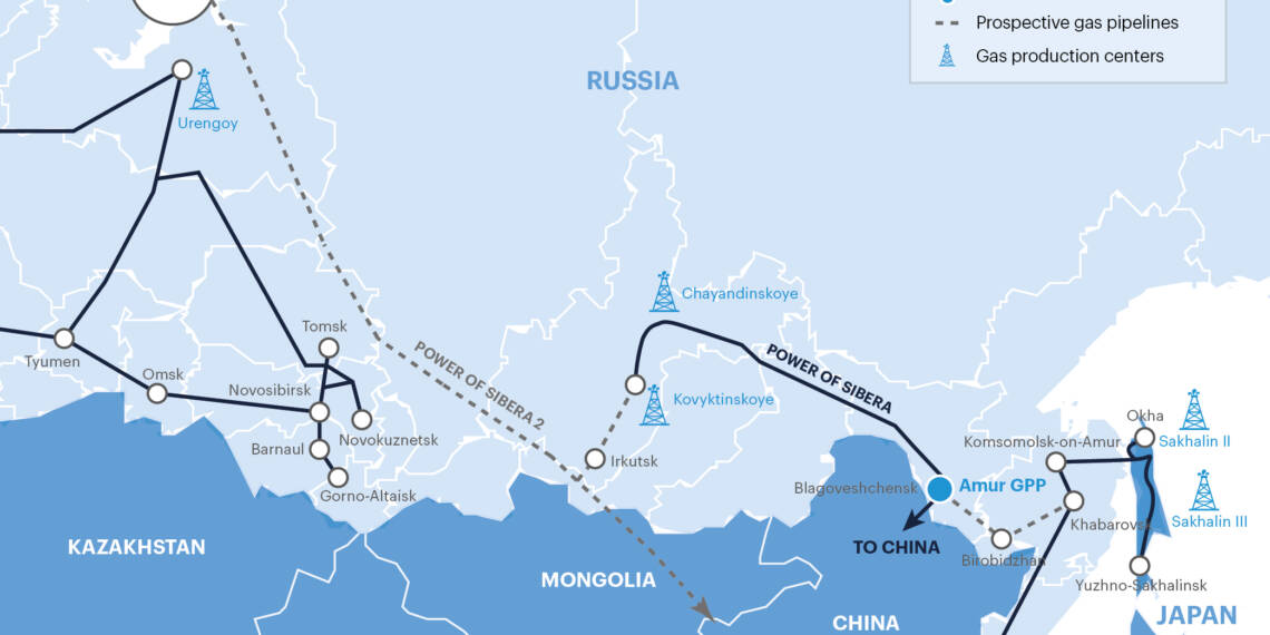 Russian Pipeline Routes to China (Picture Credit:Independent Commodity Intelligence Services)