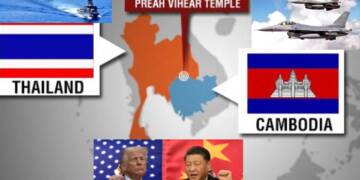 Thailand-Cambodia Border Conflict Becomes Proxy Arena in U.S.-China Power Struggle