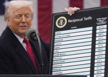 "Do Nothing, Win" India, China, Brazil tariff reduced to 10% amid the U.S. Supreme Court's strike down of Trump Tariff, while the American President bounced back with 10% Global Tariff   